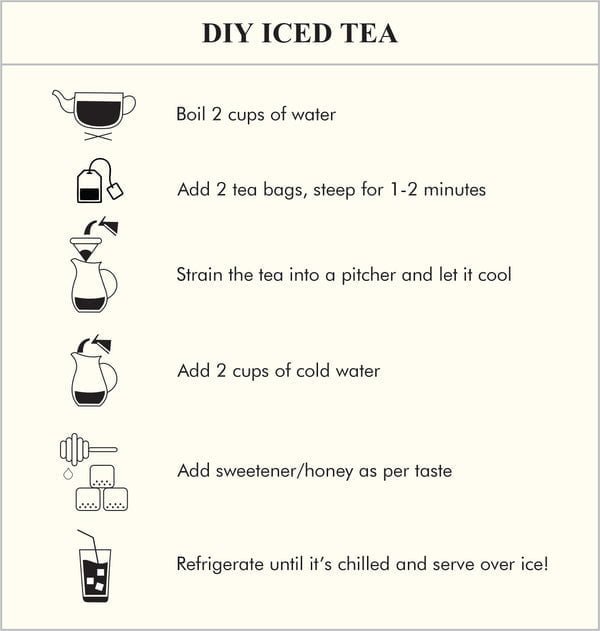 Octavius Lemon Honey Green Tea - 50 Enveloped Tea Bags 6 Octavius Lemon Honey Green Tea - 50 Enveloped Tea Bags