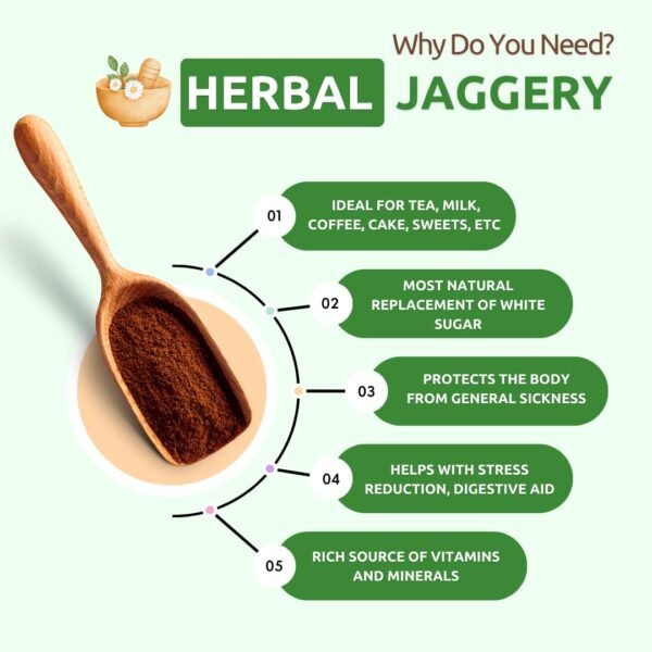 Herbal Jaggery Powder, Infused With Medicinal Herbs 1kg